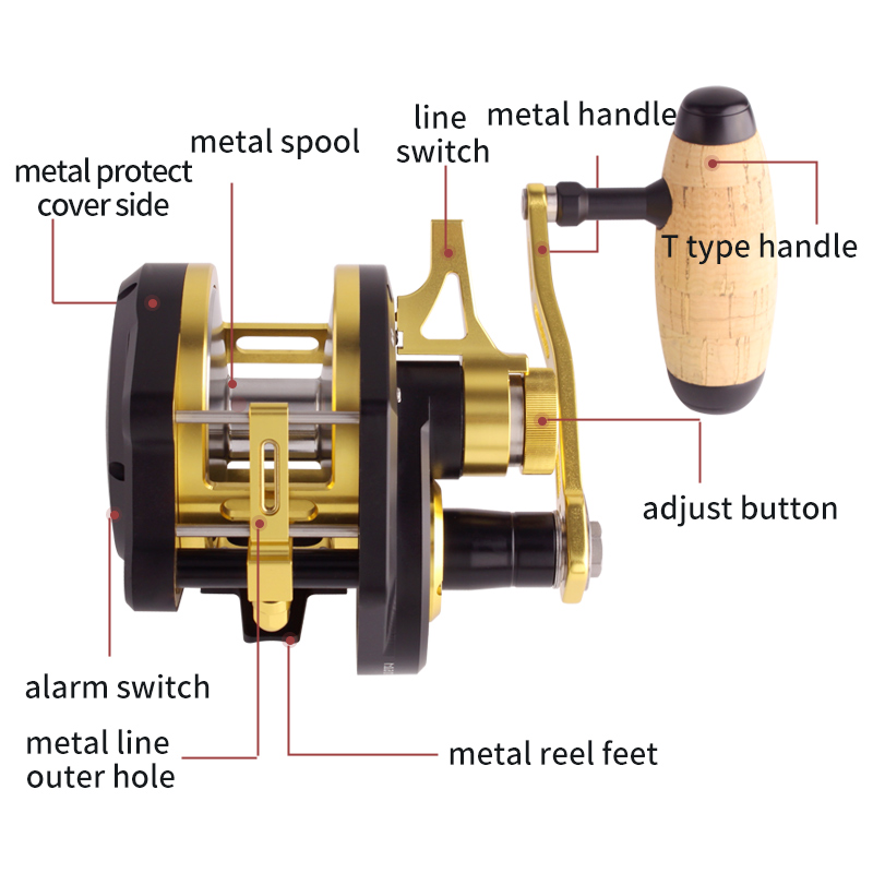 Nova Carretilha Umi para Slow  - Trolling Reel avaliação e preço