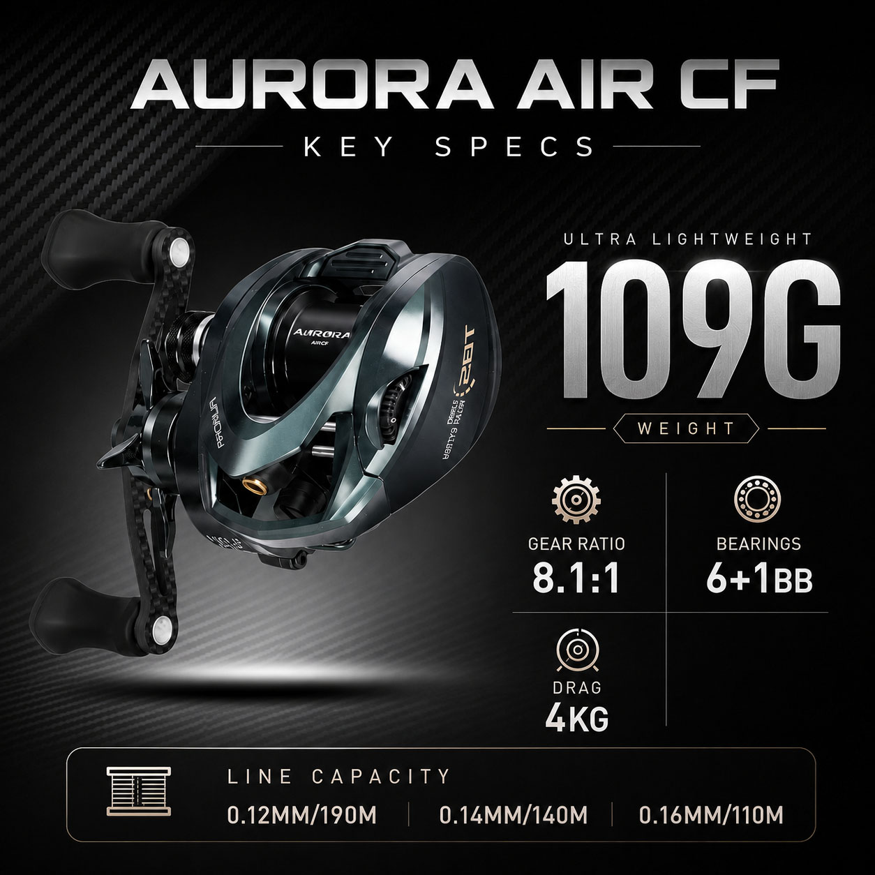 Carretilha de Pesca HASIDA Aur - Spincast Reel avaliação e preço