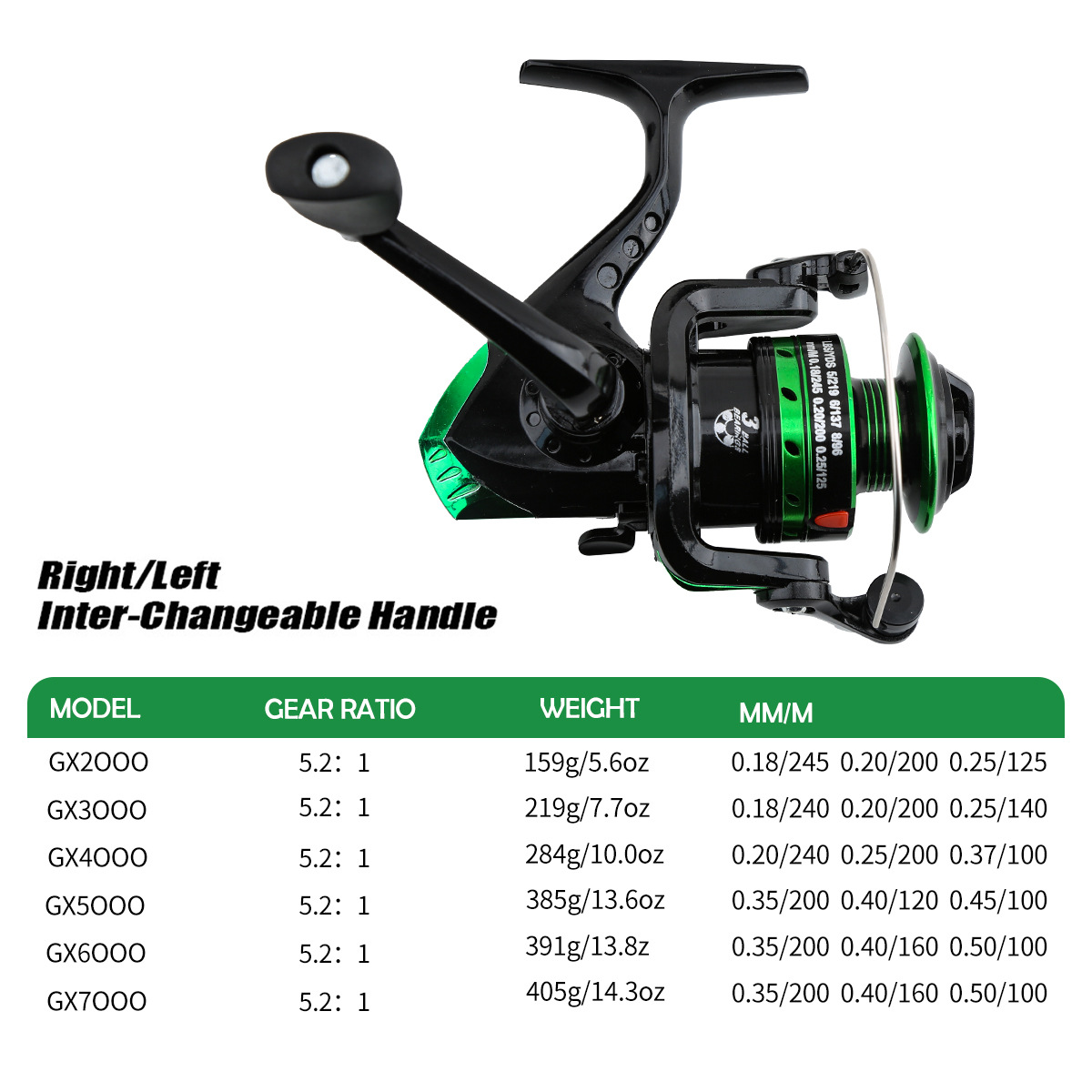 Carretilha de Pesca de Metal c - Surf Reel avaliação e preço