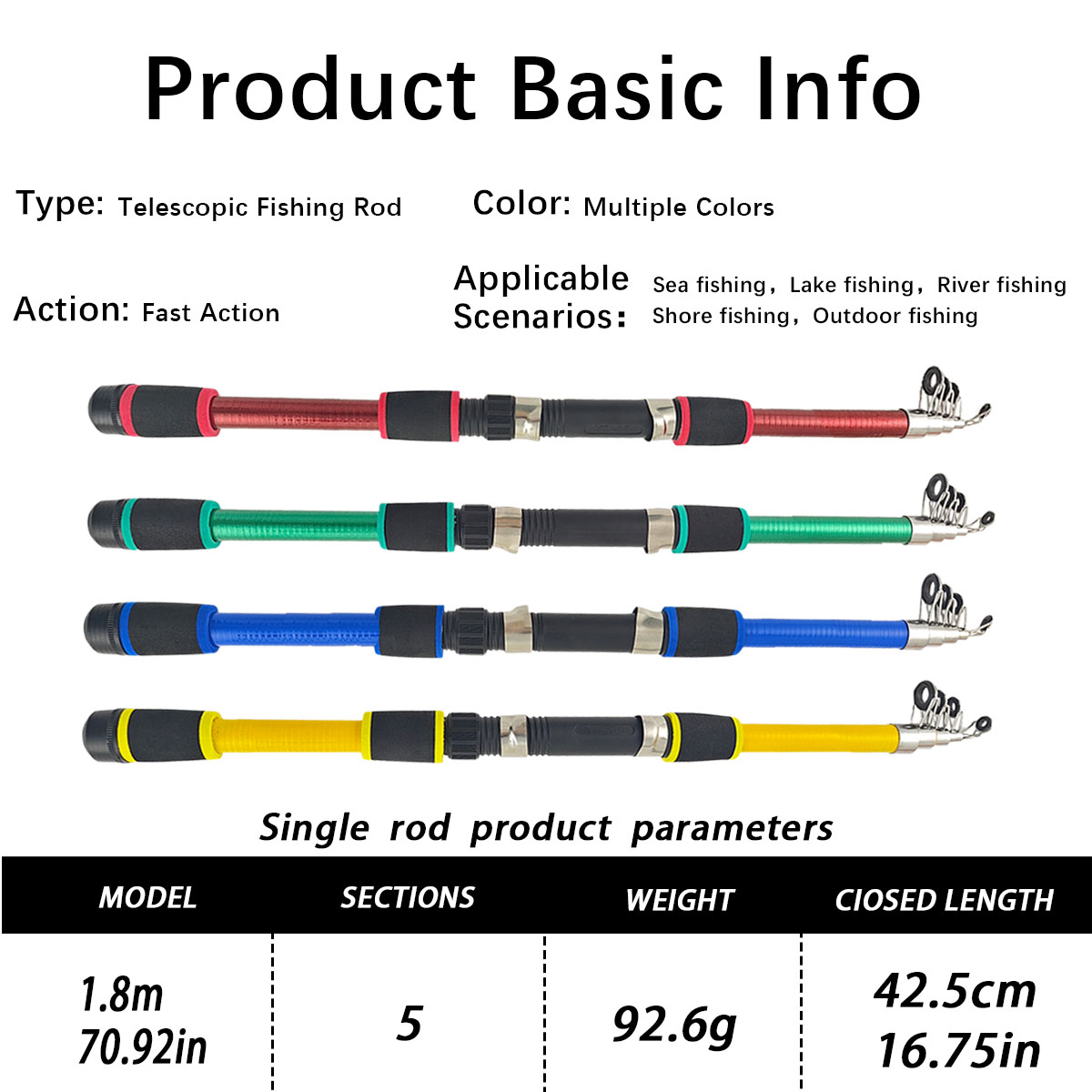Conjunto de Vara de Pesca Tele - Reel Bag avaliação e preço