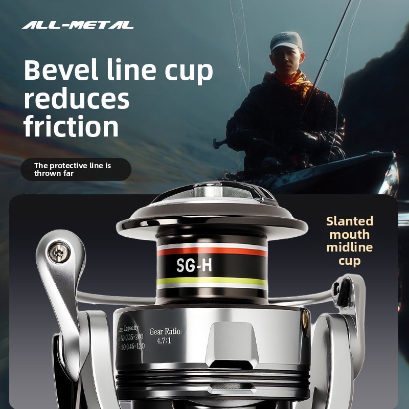 Carretilhas de pesca premium e - Ice Fishing Reel avaliação e preço